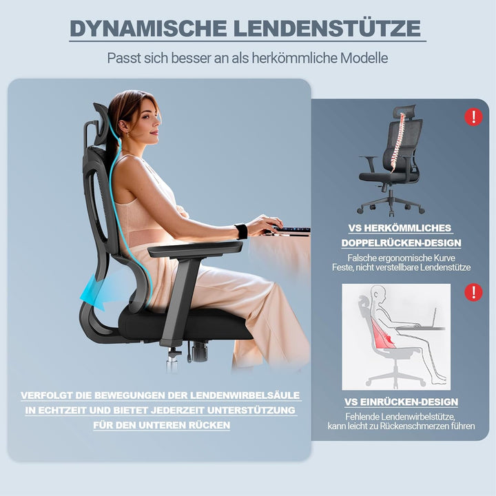 MELOKEA Bürostuhl Ergonomisch, 4D-Armlehnen, Verstellbare Sitztiefe, 3D-Kopfstütze, Gummirollen, Hoh