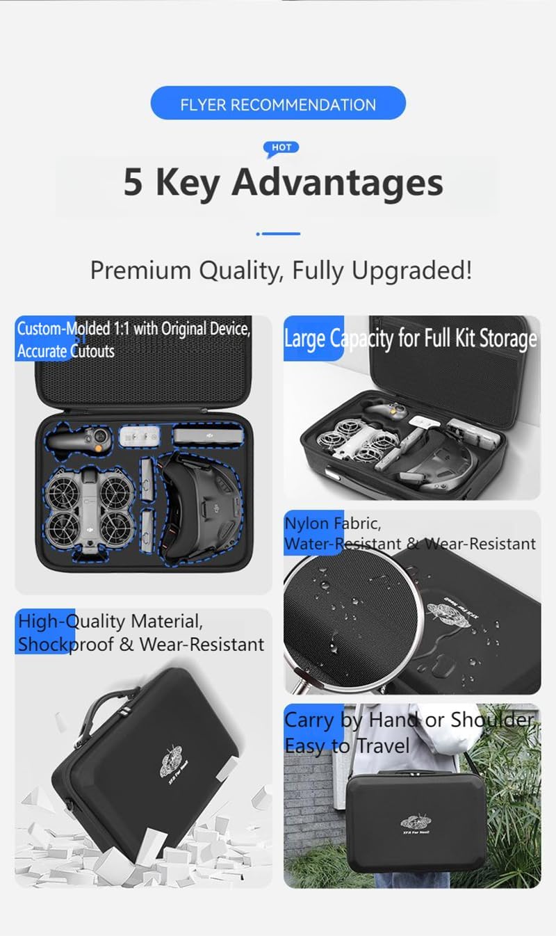 Tragtasche für DJI Neo 2 Motion Fly More Combo – Portable Reise-Transporttasche mit Schultergurt für
