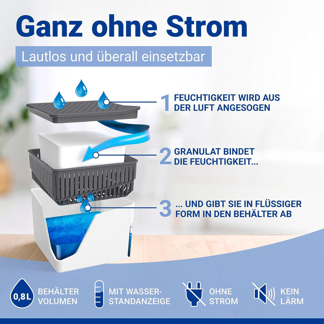 WENKO Raumentfeuchter Cube 500 g weiss, 2er Feuchtigkeitskiller Feuchtigkeits-Stopper reduziert Schi
