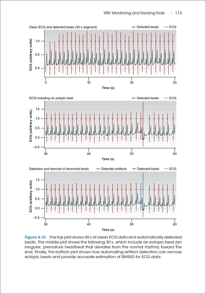 Heart Rate Variability: Science and Strategies for Peak Performance, Taschenbuch