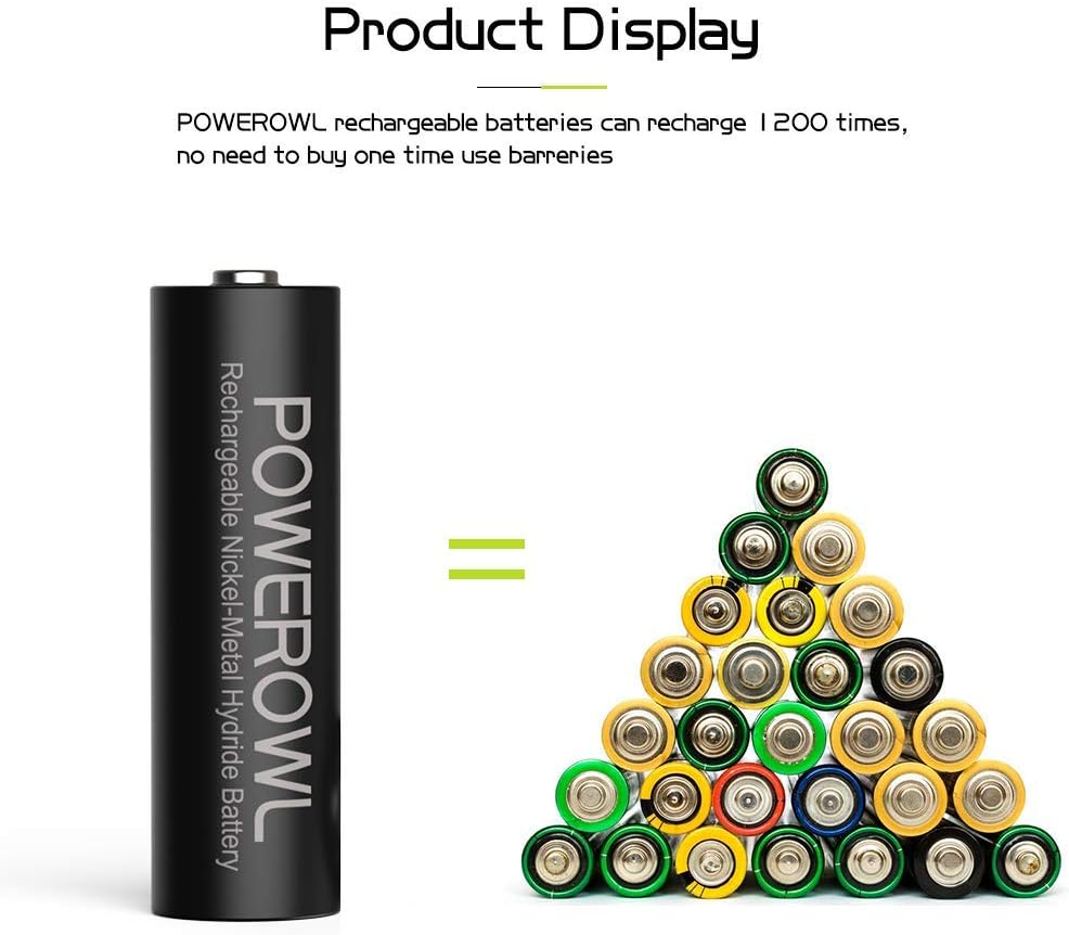 Powerowl Batterieladegerät für AA/AAA Akkus inkl. 4X AA 2800 mAh+ 4X AAA 1000mAh Akkus mit Akkuladeg