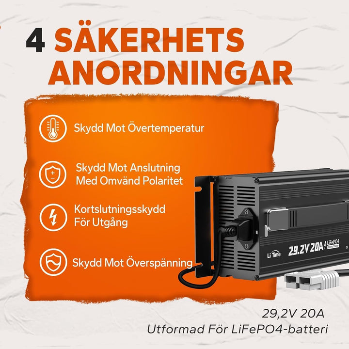 LiTime 29.2V 20A LiFePO4 Batterieladegerät AC-DC, mit Anderson Stecker LED-Anzeigen, 4 eingebaute Sc