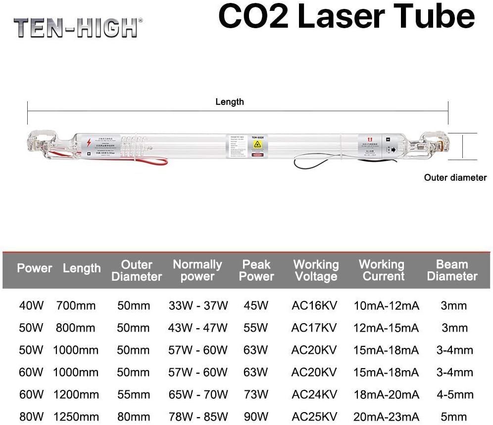 TEN-HIGH CO2 Glas Laserröhre Laser Tube 60W 1000 mm Dm. 50 mm für Laser Gravier- und Schneiden Masch