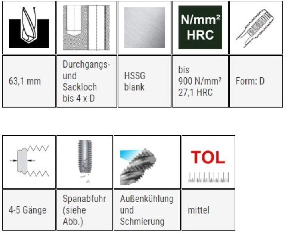 BAER HSSG Einschnittgewindebohrer Form D - G (BSP) 2.1/4 x 11 - Gewindeschneider | Rohrgewinde | Mas