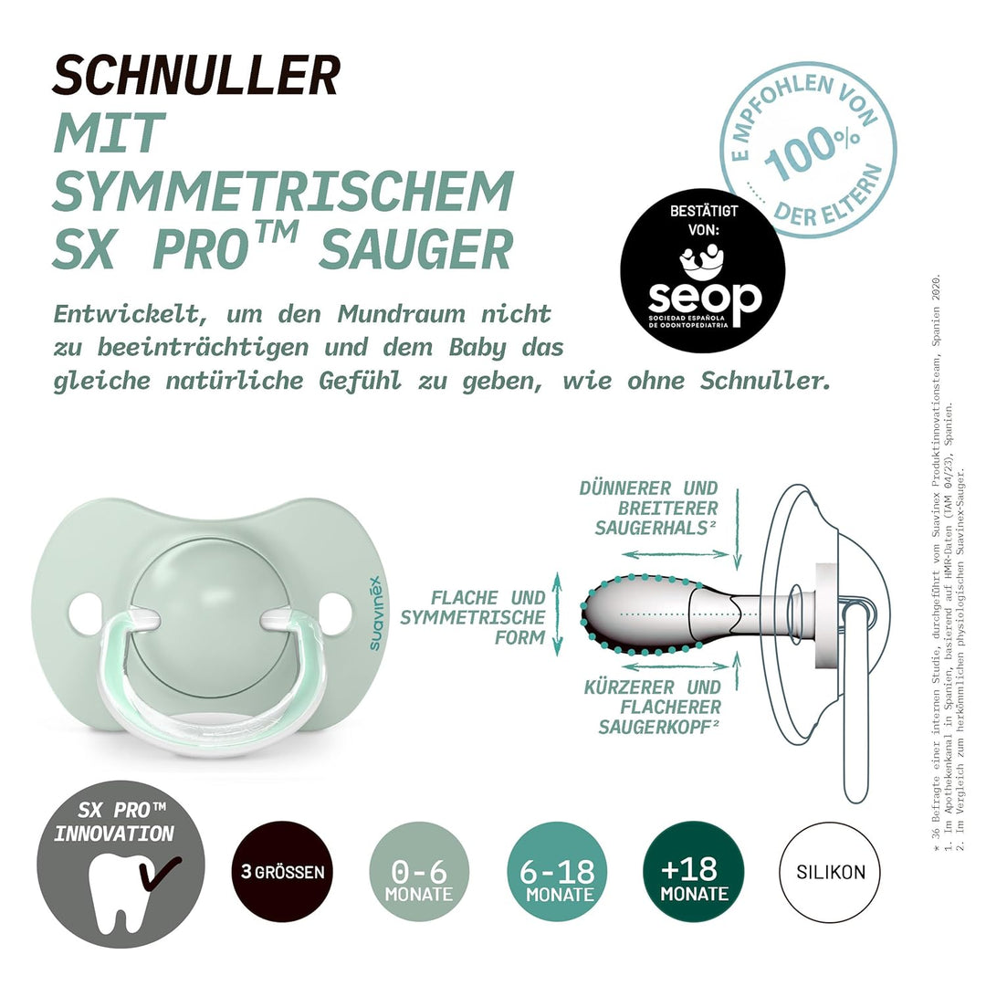 Suavinex, Babyflaschen-Set für Neugeborene, Geschenkset mit: 2 Flaschen 270 ml + 2 Flaschen 150 ml +