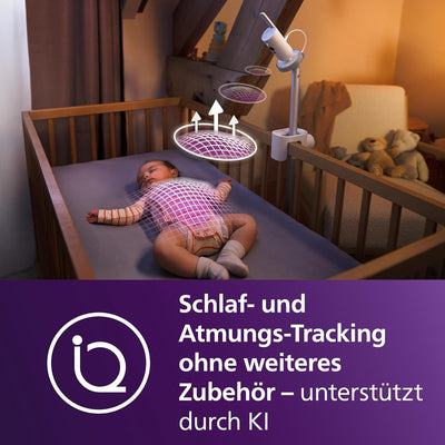 PHILIPS Avent Premium Connected Videophone, das bisher beste Babyphone von Avent, Schlaf- und Atmung