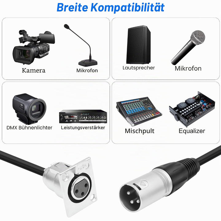MEIRIYFA D-Typ XLR 3Pin Buchse auf Xlr Stecker Pass durch Mikrofonkabel, XLR Patch Panel Mount Steck