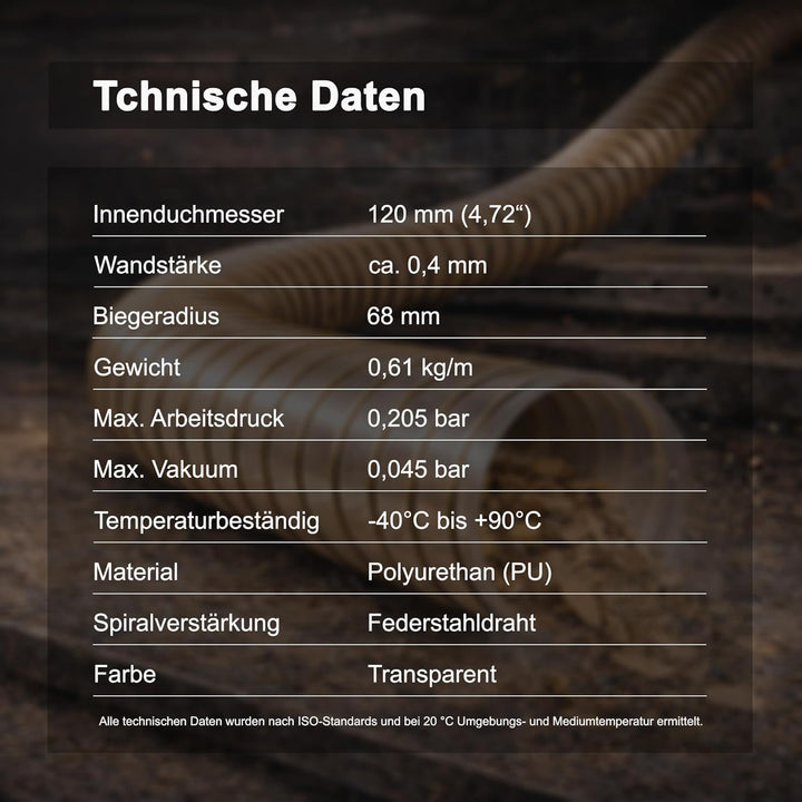 AWM Absaugschlauch Ø 120 mm transparent 0,4 mm Absauganlage Spiralschlauch schwer entflammbar Flexsc