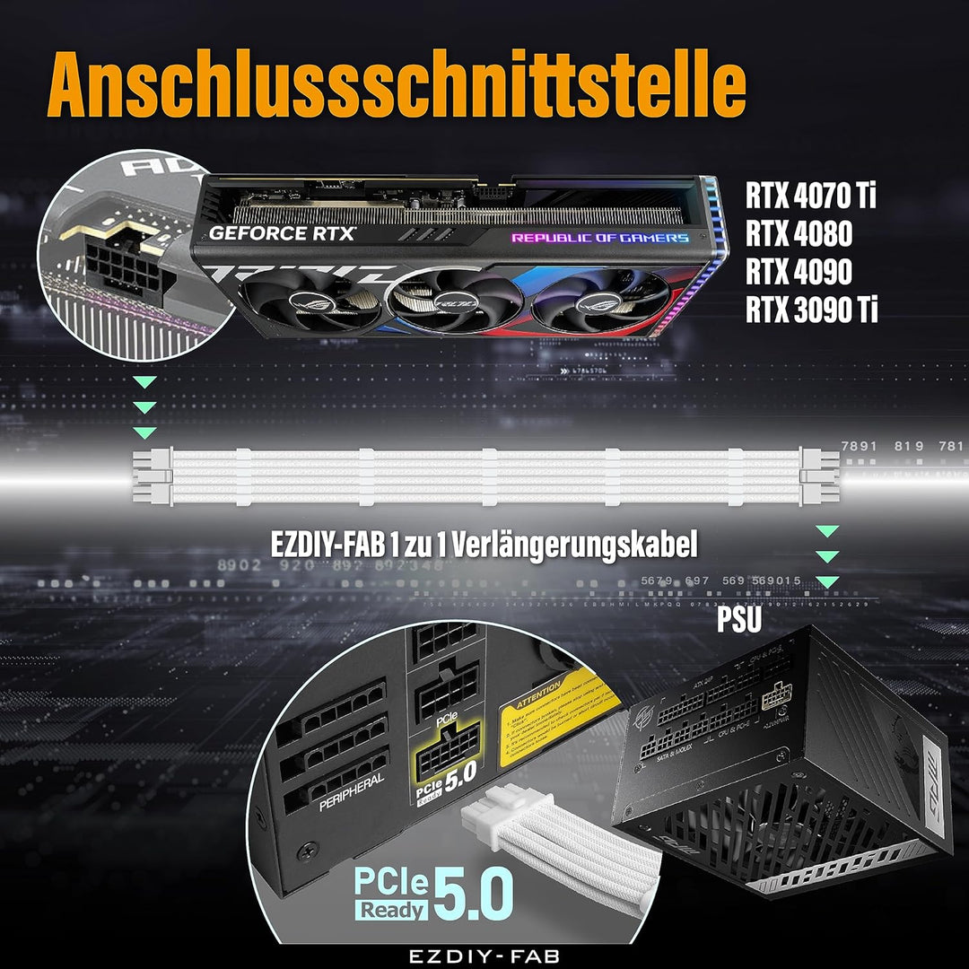 EZDIY-FAB 16AWG PCI-e 5.0 12VHPWR PSU Sleeved Kabel,600W 12+4 Pin Stecker auf 12+4 Pin Stecker Kabel