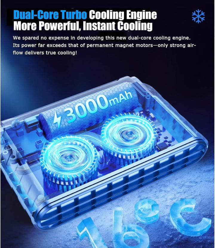 Auto-Sonnenblendenventilator, 5-Stufig Clip Ventilator für Auto-Sonnenschutz, mit 360° drehbarer Hal