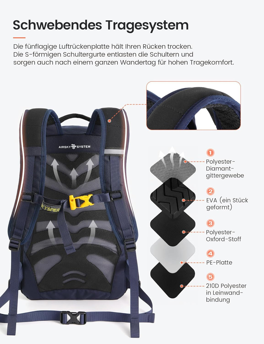 SKYSPER 22L Wanderrucksack Herren Damen Leichter Trekkingrucksack mit Belüftungsrücken Diebstahlsich