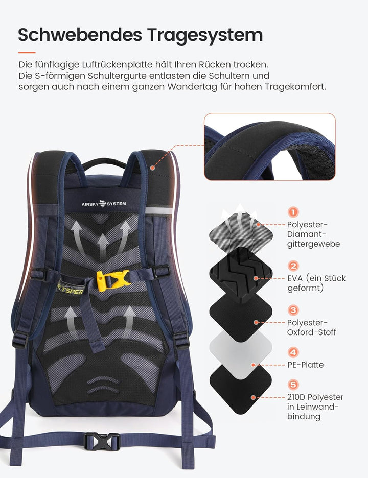 SKYSPER 22L Wanderrucksack Herren Damen Leichter Trekkingrucksack mit Belüftungsrücken Diebstahlsich