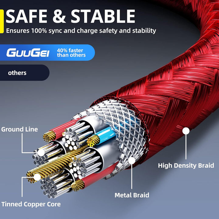 USB C kabel [4Pack 1m+2m+2m+3m] Red 3 in 1 ladekabel magnetisch 540-Grad-Drehung 3A Schnelllade & Da