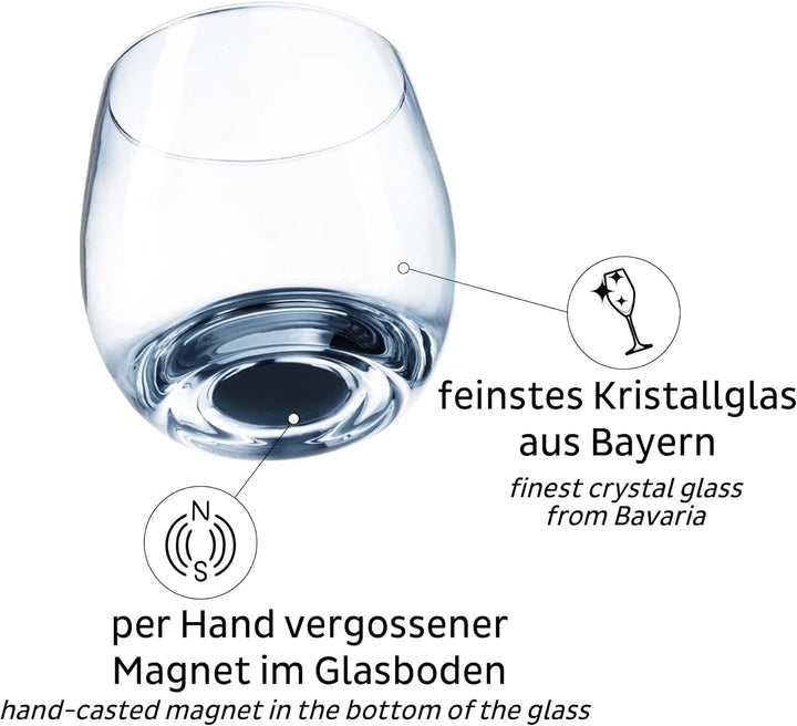 silwy® Magnetgläser, feine Kristallgläser mit perfekt integrierten Magneten und metallischen Nano-Ge