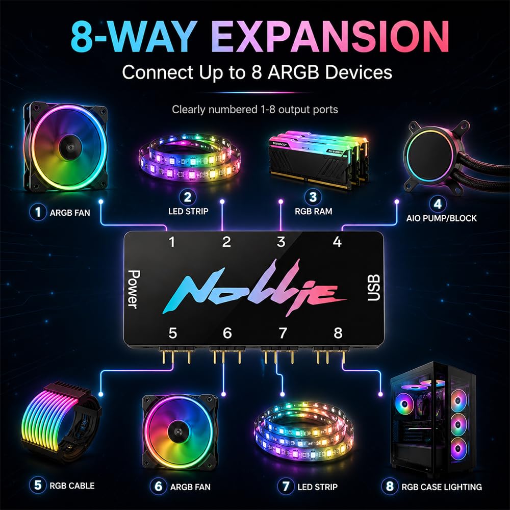 8-Port RGB Controller, ARGB Controller Sata Gespeister, 5V 3Pin ARGB Splitte, PC Beleuchtungs Hub
