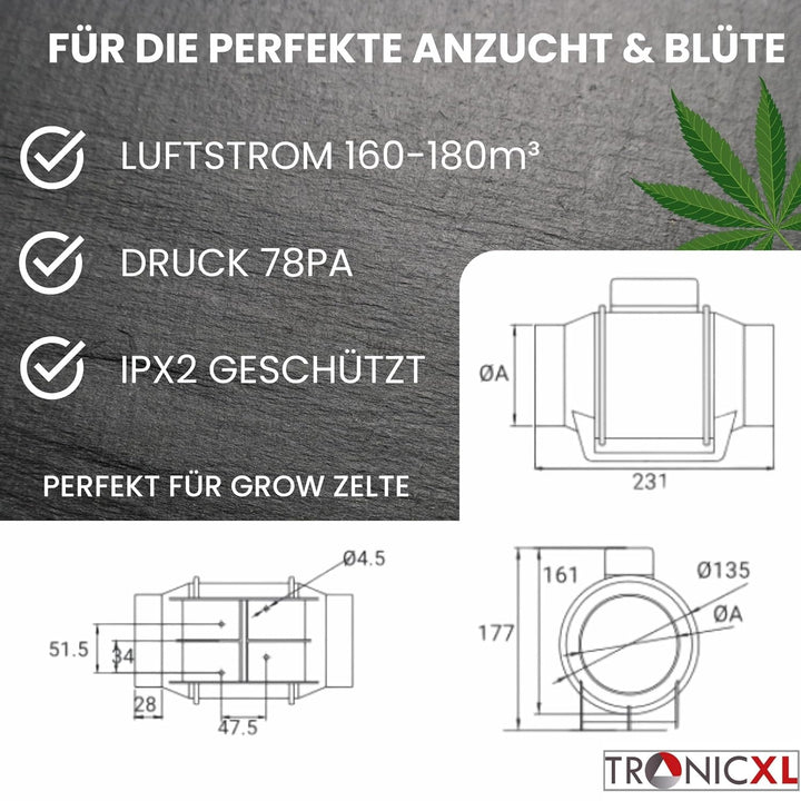 TronicXL Turboventilator Axial Rohrventilator regelbar mit Ein Ausschalter und Kabel 100mm leise Roh
