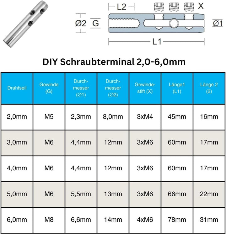 HAMBURGER TAUWERK-FABRIK EST. 1901 10 x Spannschraube - Seilspanner - für Geländerfüllung / 3mm & 4m
