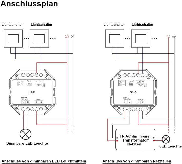 230V Dimmer mit Wifi + Funk + Push-Dim, TRIAC, universell einstellbar für LED mit Phasenan- oder Pha