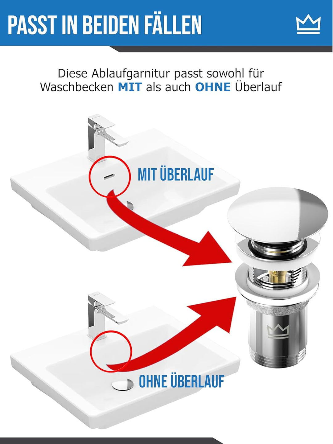 FEINER® Universal Waschbecken Ablaufgarnitur für Waschbecken & Waschtisch Aller Art MIT Überlauf, St