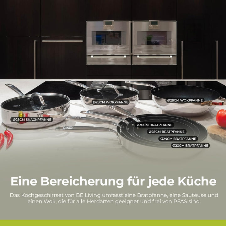 Be Living Edelstahl Pfannenset 2-teilig, Bratpfanne 24 & 28 cm, Non Stick Keramik Antihaftbeschichtu