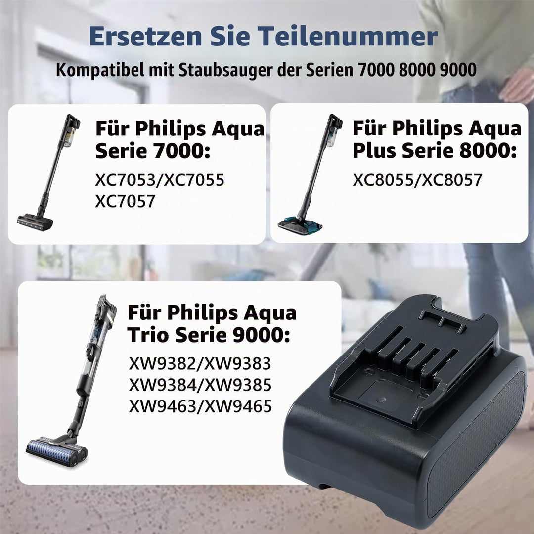 3500mAh Akku für Philips Staubsauger 25.2V Akku, kompatibel mit Philips AquaTrio 9000 Series(XV1797/