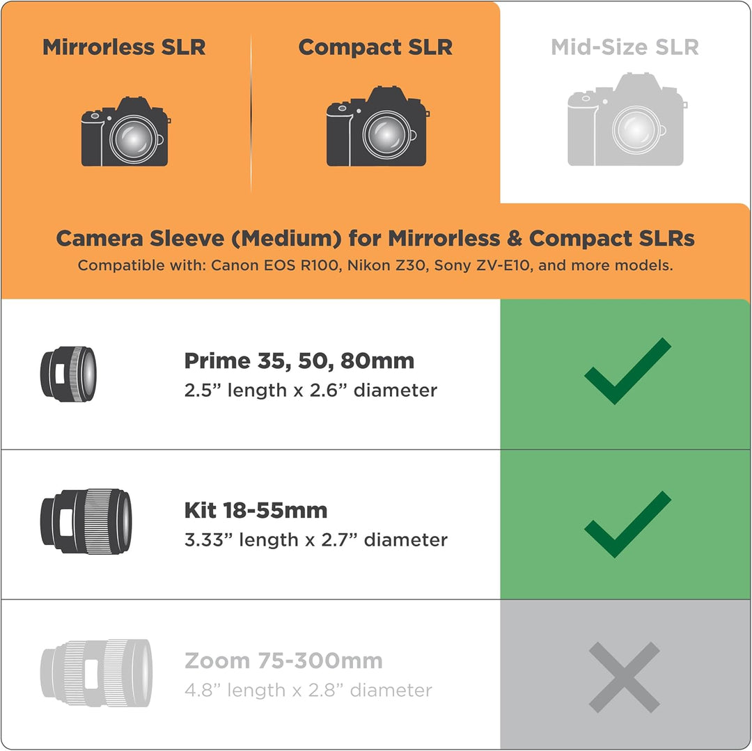 USA GEAR DSLR Kameratasche Klein für Spiegelreflexkameras, SLR-Kamerahülle mit Neoprenschutz, Gürtel