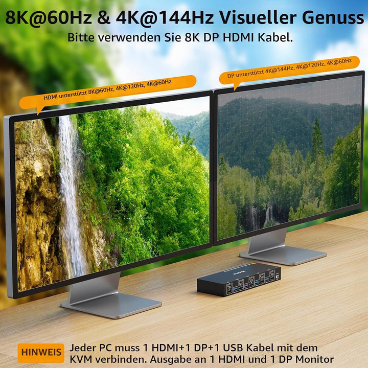 KVM Switch 4 PC 2 Monitore HDMI Displayport 8K@60Hz 4K@144Hz, USB 3.0 KVM Switch Dual Monitor for 4