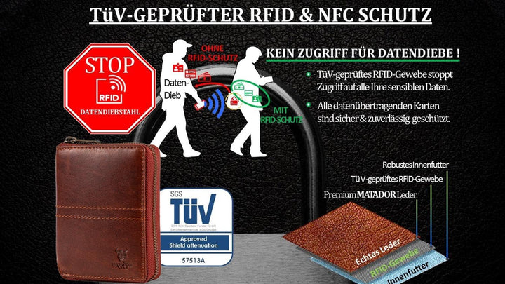 MATADOR Leder Damen Herren Geldbörse Portemonnaie TüV geprüfter RFID & NFC Schutz Antik Vintage Brau