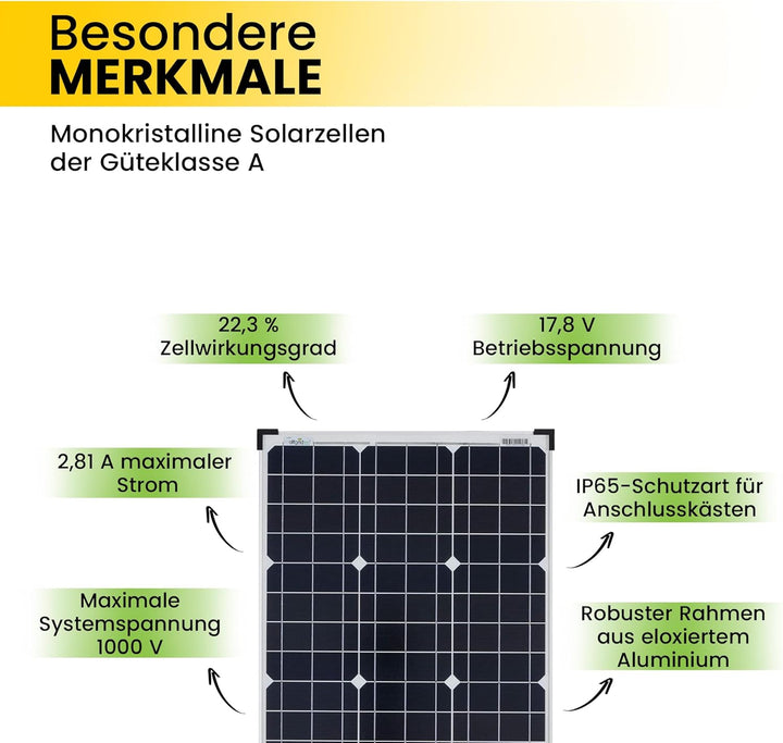 Offgridtec 50 Watt Solarmodul/Solarpanel/Solarzelle 12V, 3-01-001260
