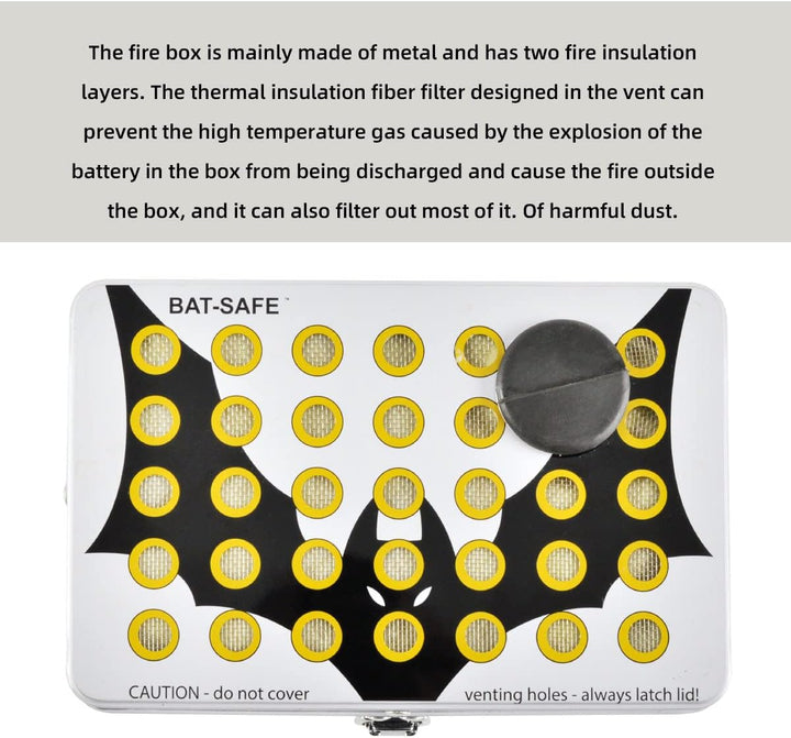 Bat-Safe Lipo-Lithium Battery Charging Safe Box Mini Size