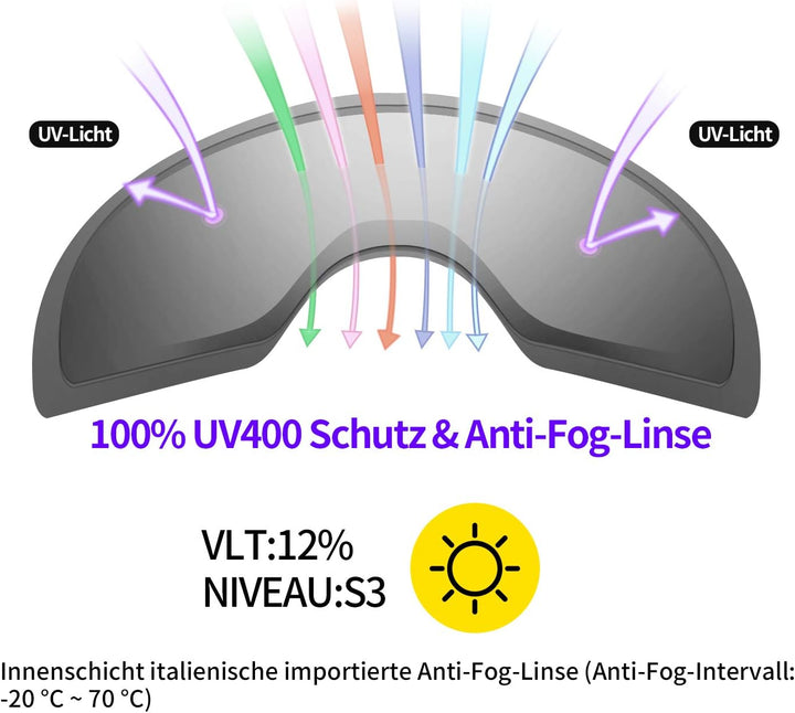 Supertrip Skibrille Herren Damen Snowboardbrille für Skifahrer Antifog UV400-Schutz Wintersportarten