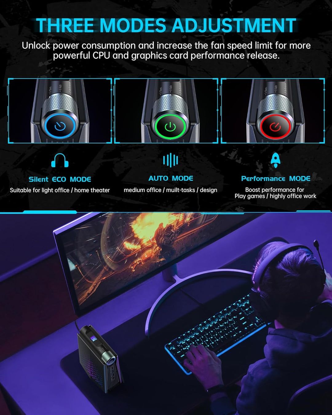 ACEMAGICIAN S3A Mini PC Gaming, AMD Ryzen 9 6900HX (8C/16T,bis zu 4,9 GHz), 16GB DDR5 4800MHz 512GB