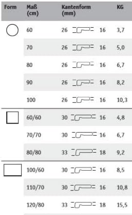 Werzalit / hochwertige Tischplatte / Ex works / runde Form 80 cm / Bistrotisch / Bistrotische / Gart