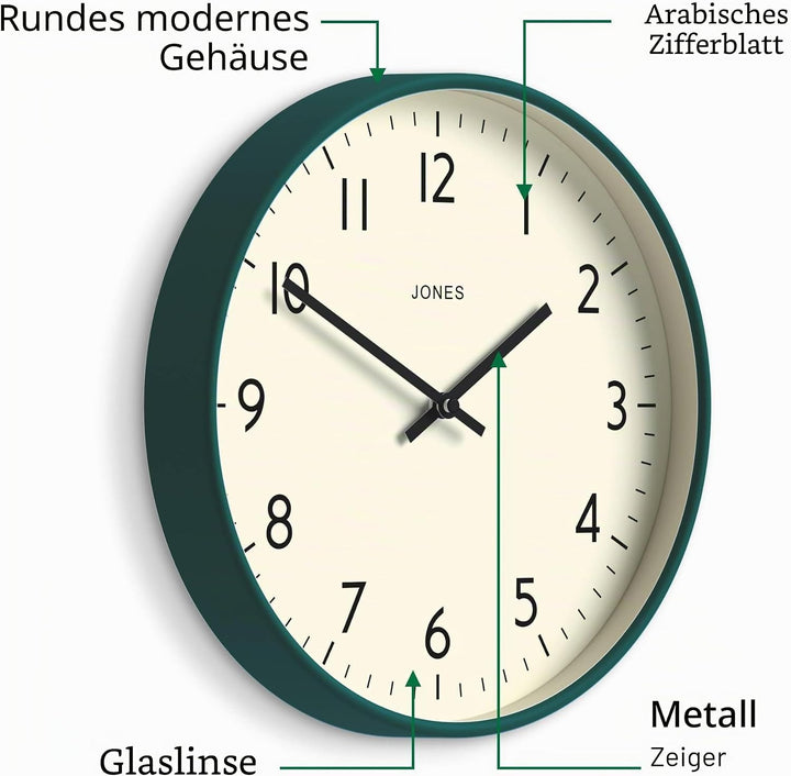 JONES CLOCKS® Studio Runde Wanduhr – Runde Uhr – Moderne Uhr – Designer Wand Uhren – Küchenuhr – Woh