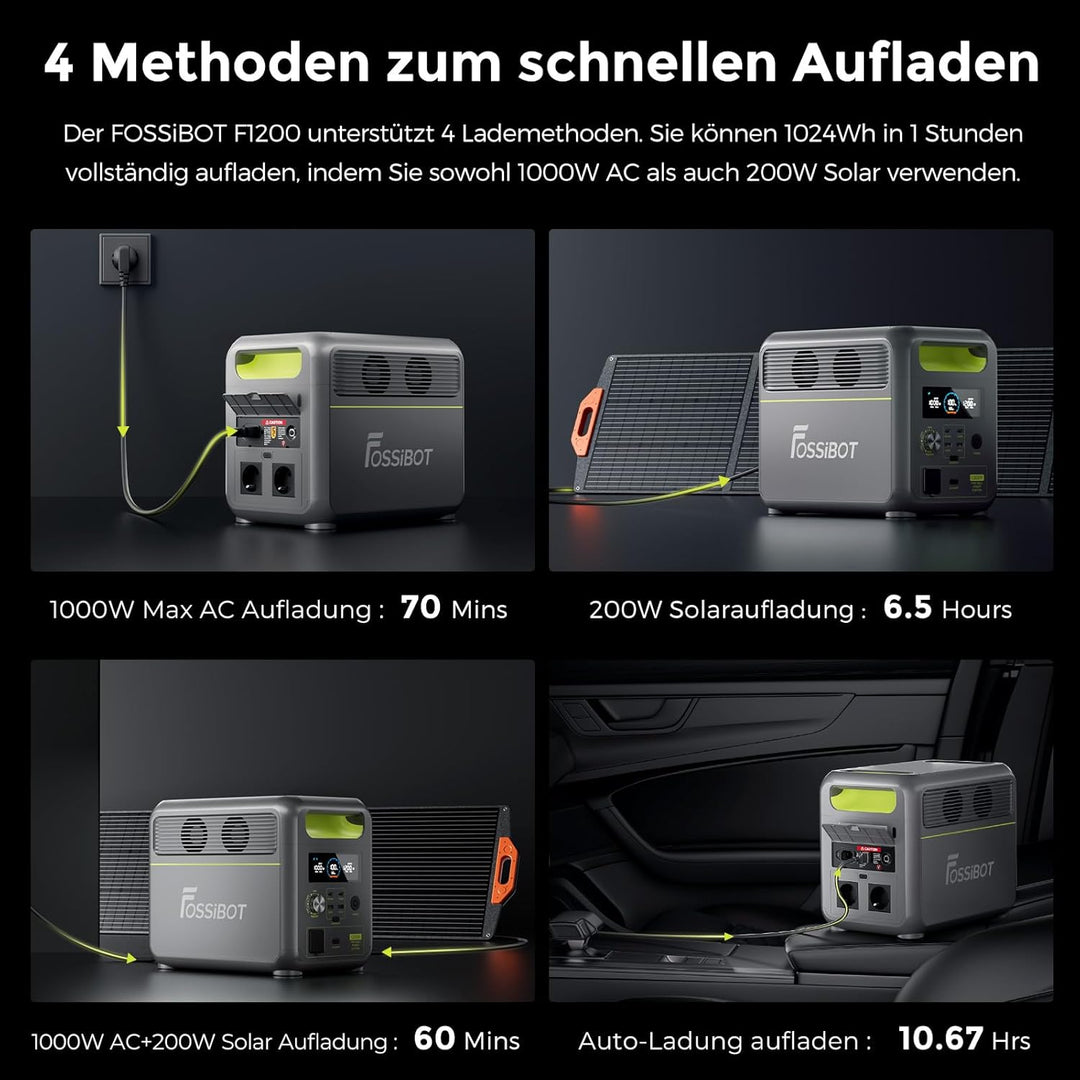FOSSiBOT F1200 Solargenerator mit 200W Solarpanel, 1024Wh LiFePO4 Tragbare Powerstation 2 1200W AC S