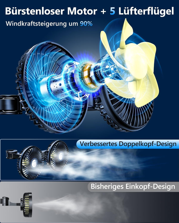 Akku Ventilator Auto,Kopfstütze Leise Lüfter【inkl. 12V 24V Zigarettenanzünder &amp; USB C Ladekabel】 360