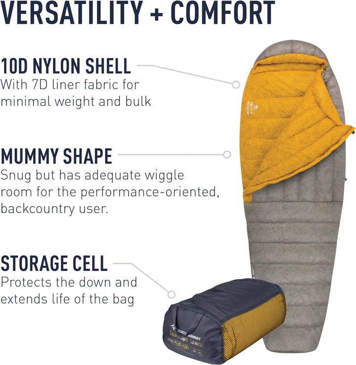 Sea to Summit Spark SPIV -15 Grad - Daunen Winterschlafsack long Zip links, long Zip links