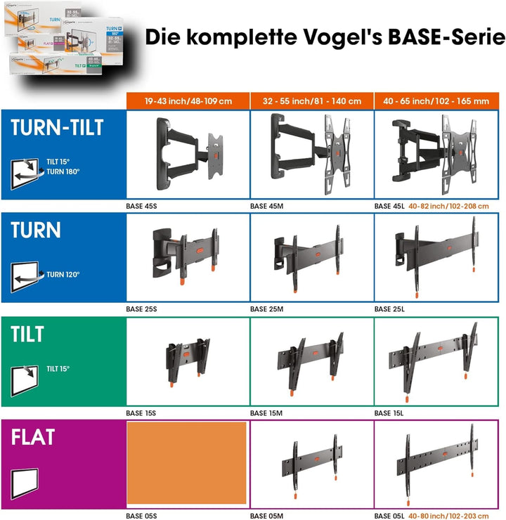 Vogel's BASE 45S schwenkbare TV Wandhalterung für 19-43 Zoll Fernseher, max. 20 kg, bis zu 180° Schw