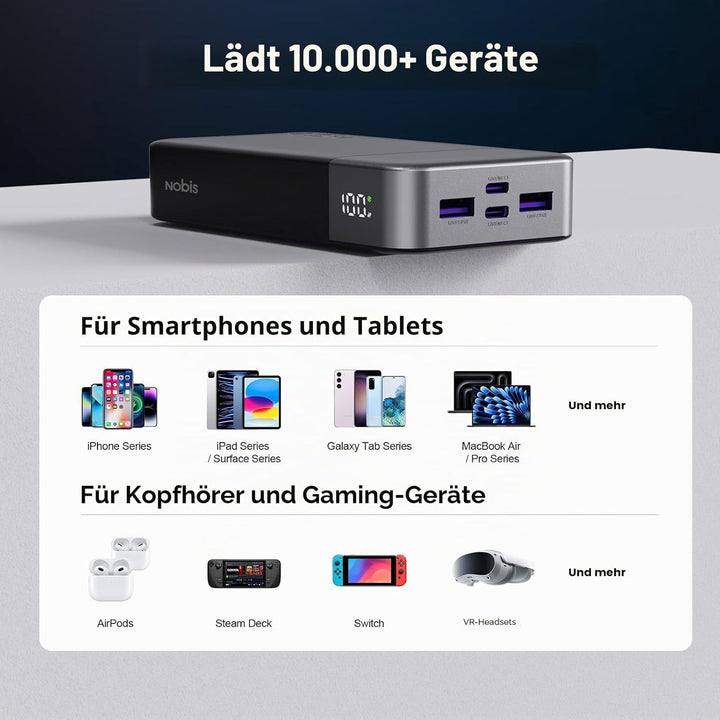 NOBIS 45W Power Bank Powerbank 20000mAh Schnellladung, 2×USB‑C (in/Out) & 2×USB‑A, Digitalanzeige &