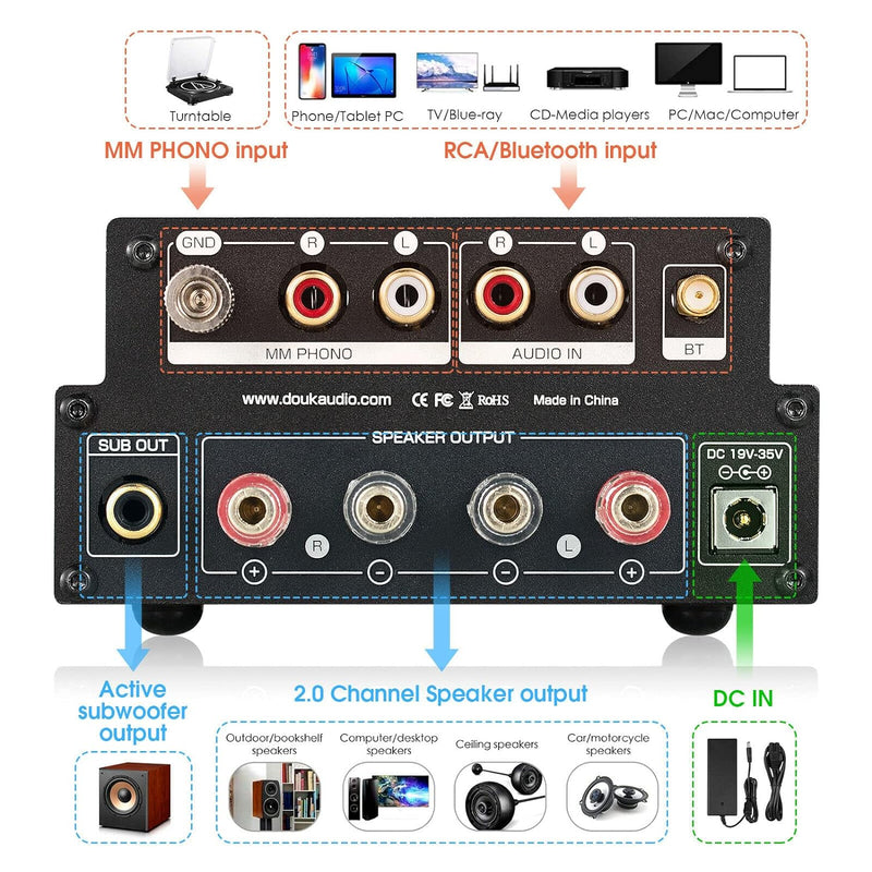 Douk Audio X1 Röhrenverstärker, HiFi Bluetooth 5.0 Verstärker, GE5654 Valve Stereo Audio Amplifier,