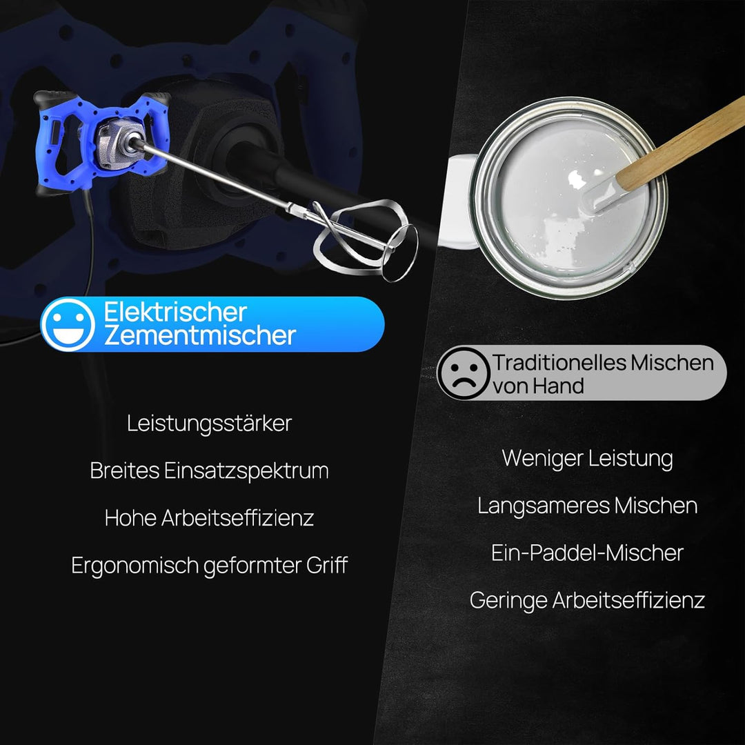 2600W Farb-Mörtelrührer Rührwerk (6-Gang-Getriebe, 0-1700 U/min, M14-Gewinde, Rührer für Mörtel Ø 12