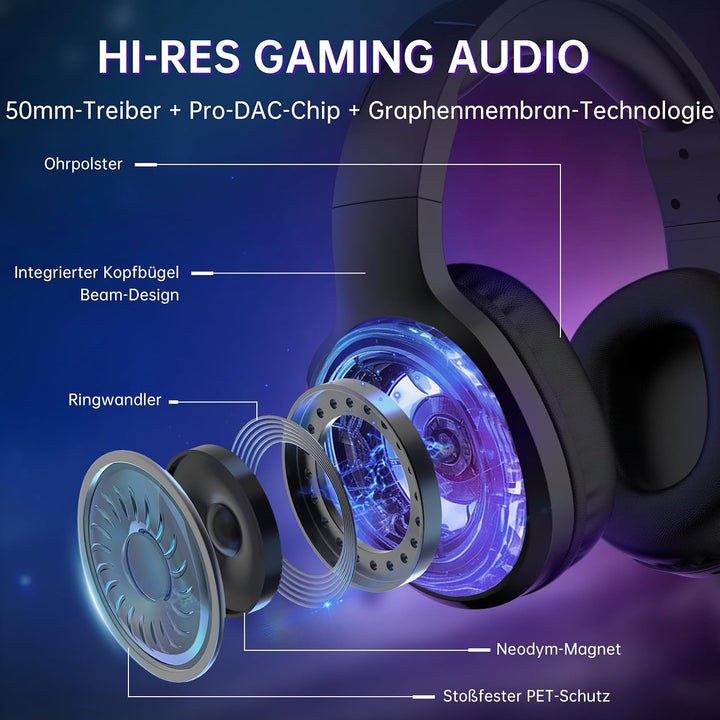 AOC Gaming Headset kabellos für PC, PS5, PS4, Switch, 2,4 GHz Wireless Headset mit Bluetooth 5.4 &amp; K