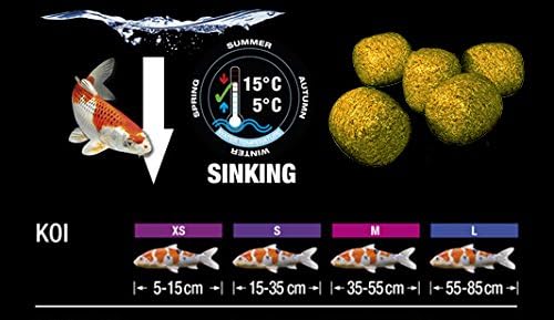 JBL Winterfutter für Koi, Sinkende Futterperlen, Saisonfutter, ProPond Winter, Grösse M, 3,6 kg 3.6