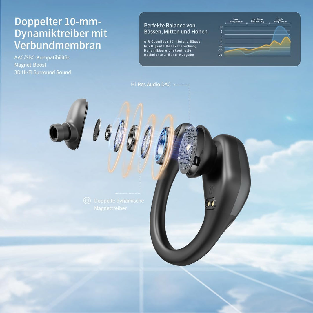 PORTENTUM Bluetooth kopfhörer Sport – LED-Anzeige – DNS Geräuschreduzierung – 50h Akku – Bluetooth 5