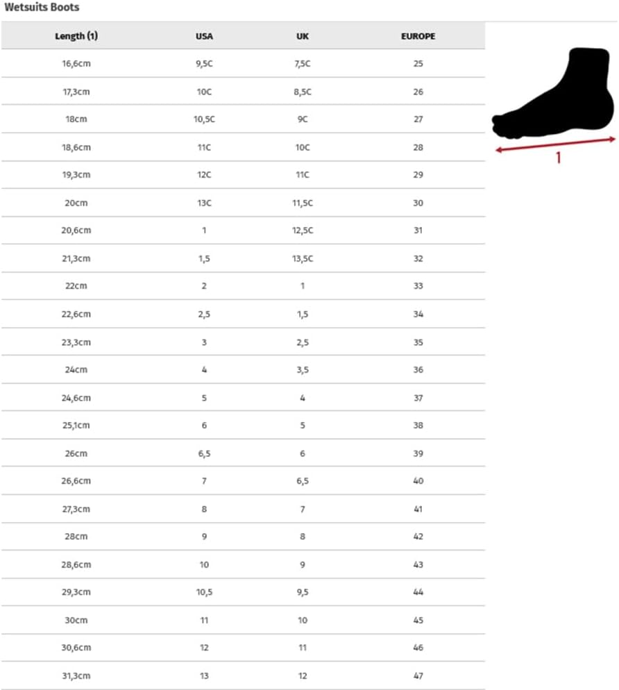 RIP CURL Herren Booties Neoprene Fin Sox Neoprenschuhe M oneColor, M oneColor