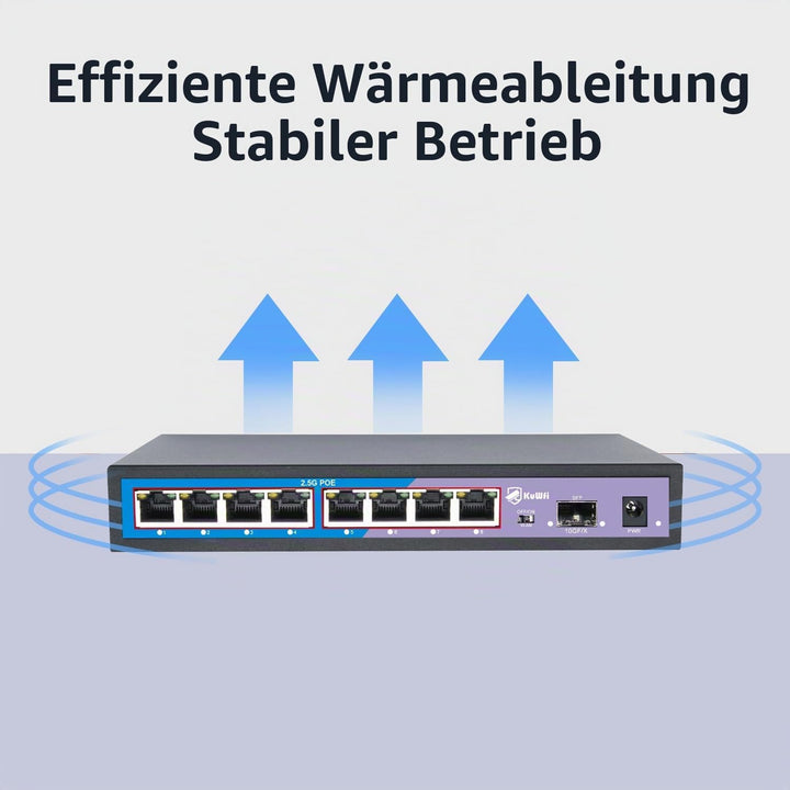 KuWFi PoE Switch, 8× 2.5-Gigabit Ports Ethernet LAN Switch (Plug-and-Play Unmanaged Switch, LAN Spli