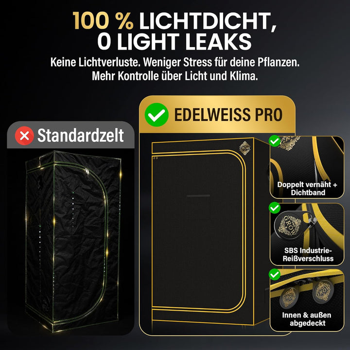 Edelweiss PRO Growzelt 300x150x200 cm, lichtdichte Growbox für Indoor-Pflanzen, PAR-White Innenfläch