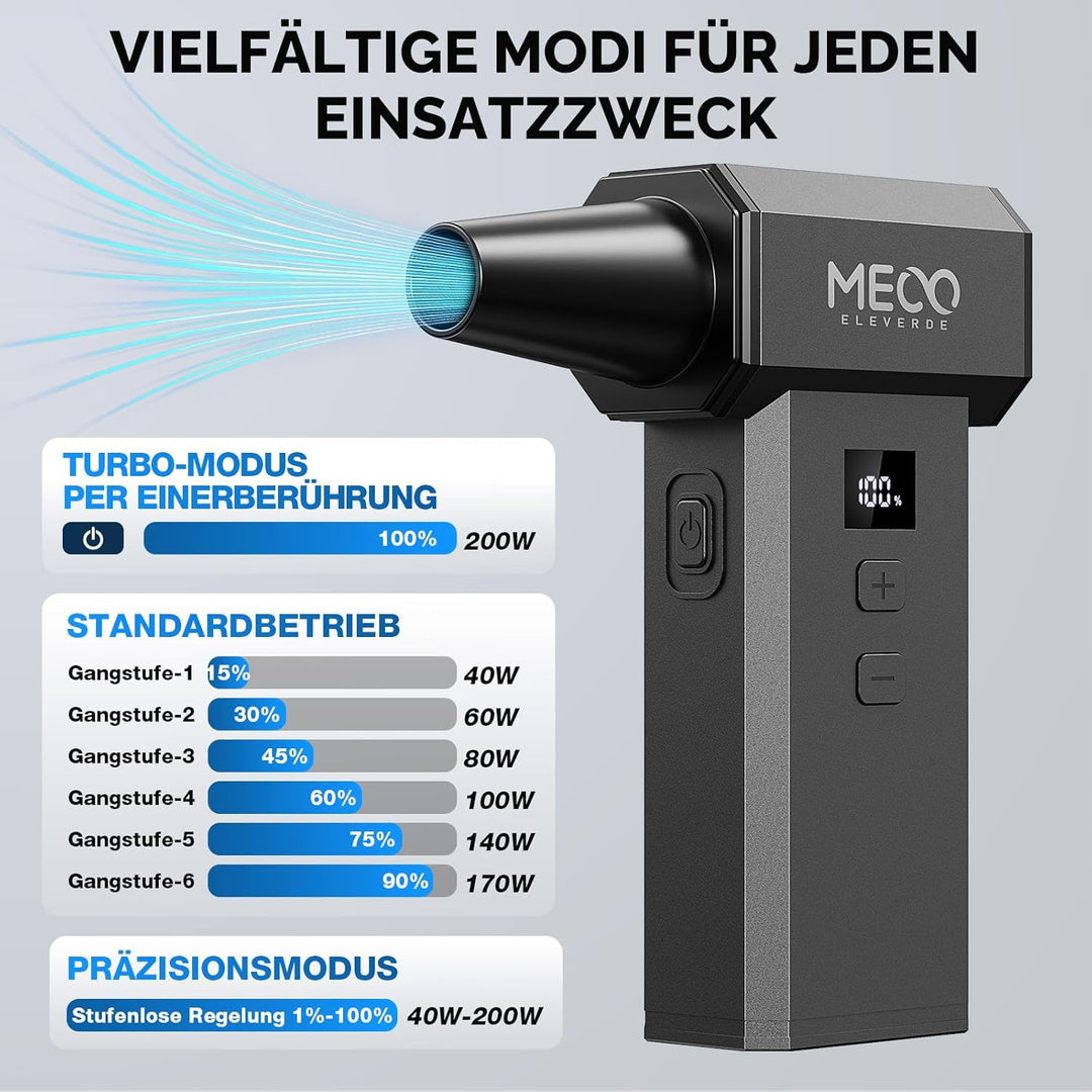 MECO ELEVERDE Elektrische Staubgebläse, 220.000 U/Min, 100-Gang mit LED-Display Akku Air Duster, Dru