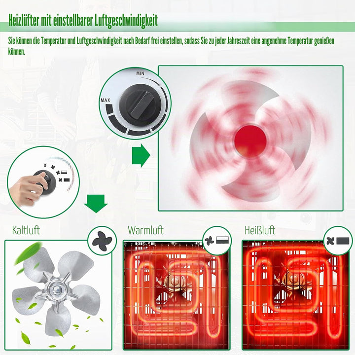5 kW Elektrische Heizgeräte Heizlüfter mit 4 Einstellbarer Heizstufen Überlastschutz Garten Elektroh
