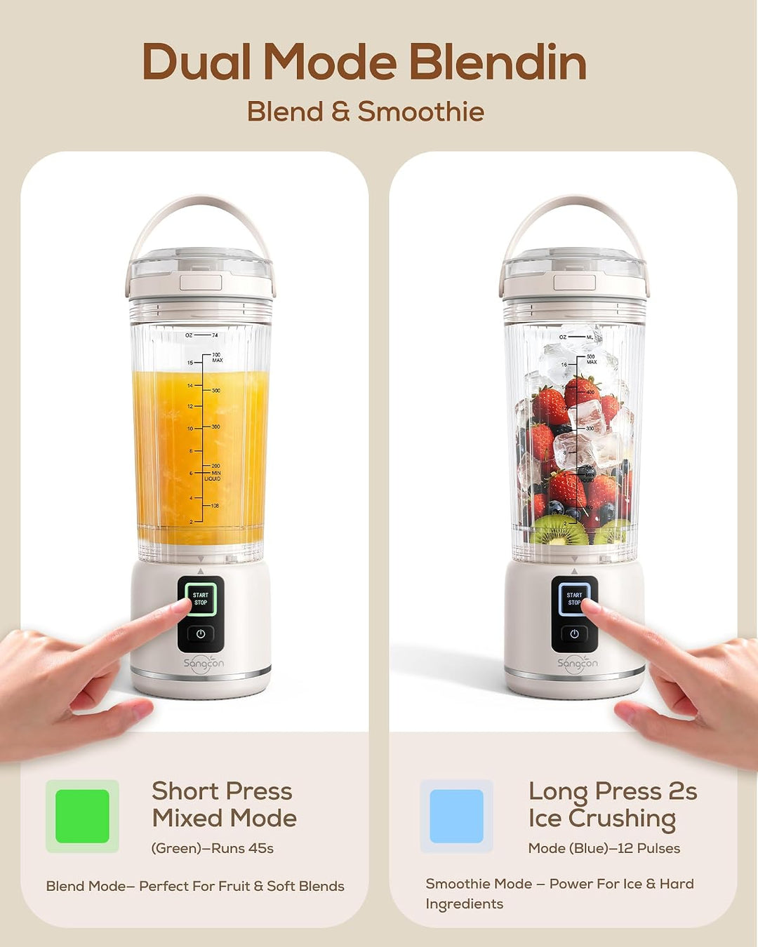 Sangcon Tragbarer Mixer 500ml, Smoothie Maker USB Wiederaufladbar, Mini Standmixer für Fitness, Büro